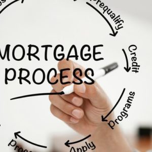 MORTGAGE LEADS LIVE TRANSFER LEADS