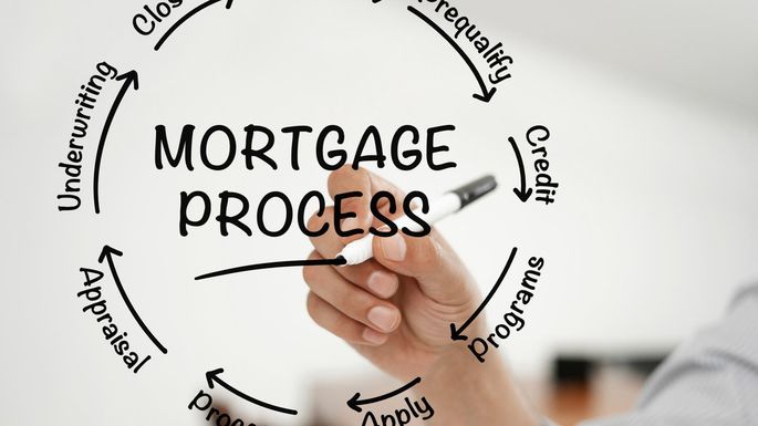 MORTGAGE LEADS LIVE TRANSFER LEADS