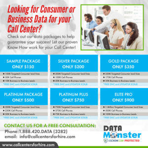 call center data
